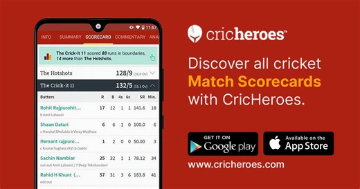 Beginners-FCG vs Carnage 2.0 Cricket Match Summary and Scoreboard - CricHeroes