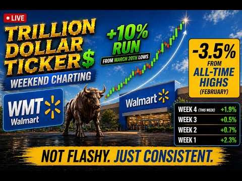 Trillion Dollar Tickers - WMT Near ALL-TIME HIGHS 📈 +10% Steady Run | Walmart Stock Chart Analysis