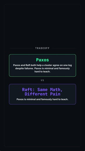 Paxos vs Raft: Same Math, Different Pain