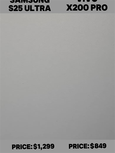 Samsung S25 vs Vivo X200 Pro: Ultimate Camera Comparison