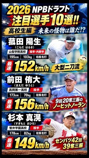 ⚾2026年ドラフト注目選手10選‼️ 最速157キロ右腕が衝撃の決断⁉️ 高校・大学・社会人の逸材が集結📊