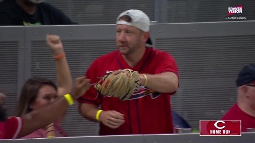 Cincinnati Reds vs. Atlanta Braves: Game Highlights