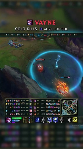 Vayne SOLO KILLS Aurelion Sol | NA Master Patch 26.17 #shorts