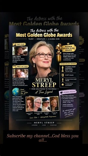 The Actress with the MOST Golden Globe Awards | Meryl Streep - Talent, Versatility & A Global Icon
