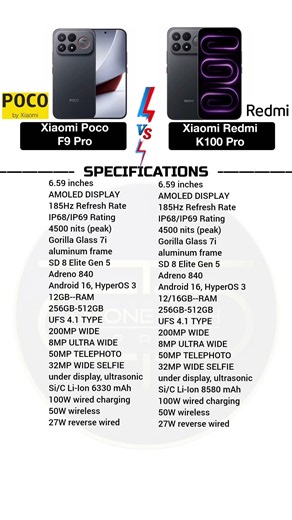Poco F9 Pro vs Redmi k100 pro