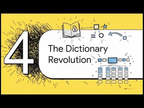 How Data Compression Works | Lossless vs Lossy Compression Explained with Examples
