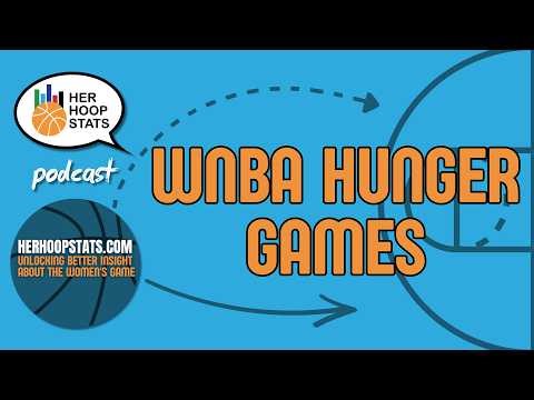WNBA Hunger Games | The Her Hoop Stats Podcast