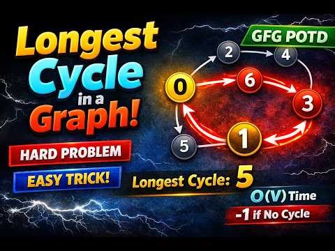 GFG POTD Longest Cycle in Graph 🔥 | Hard Graph Problem | Python #coding #dailychallenge #python #dsa