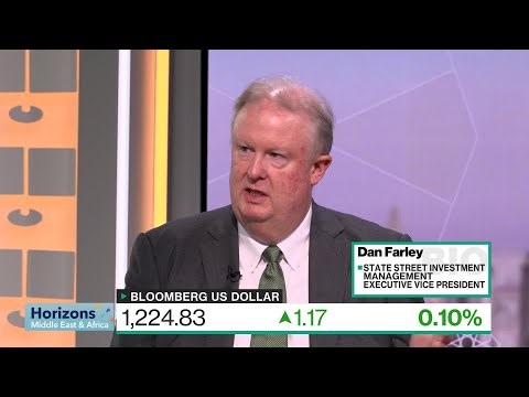 Is the AI Bubble Bursting? Not Yet, Says Dan Farley