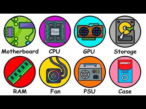 Major Computer Components and Their Types Explained