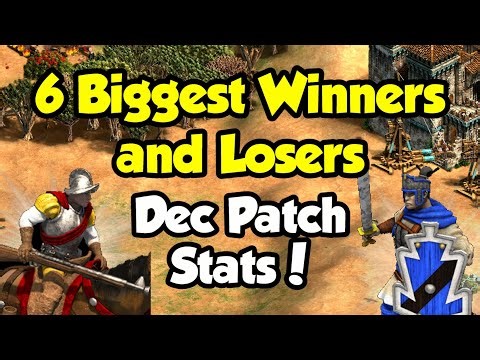 December patch Winner and Losers (updated stats!)