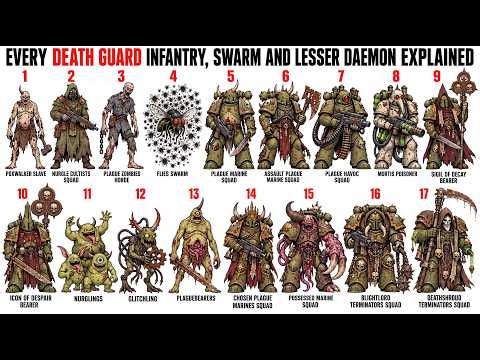 EVERY Death Guard Infantry, Swarm & Lesser Daemon EXPLAINED (Warhammer 40k Lore)