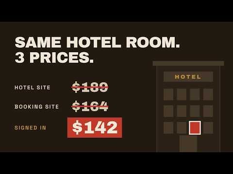 What's the cheapest way to book a hotel room?