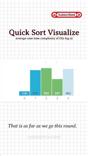 Quick Sort Visualization Using Graph | Pivot Based Sorting Algorithm | DSA Shorts