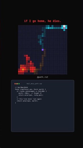 The Hail Mary Path Algorithm