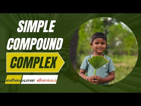 Simple Compound and Complex easy to understand
