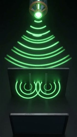 The double-slit experiment is a classic demonstration of #technology #lindyeffect #knottheory #usa