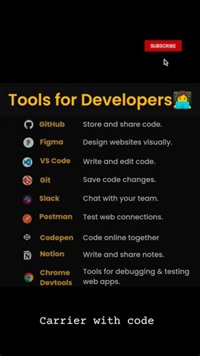 💻 9 Essential Tools for Developers | Tools Every Programmer Should Know🚀🔥#DeveloperTools#CodingTools
