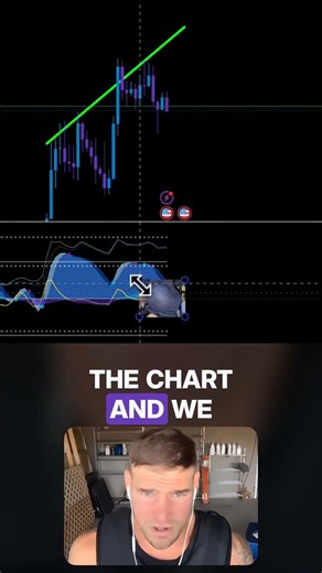 Bitcoin Has a BUTT CHEEK Pattern?! #trading #btc #crypto #bitcoin
