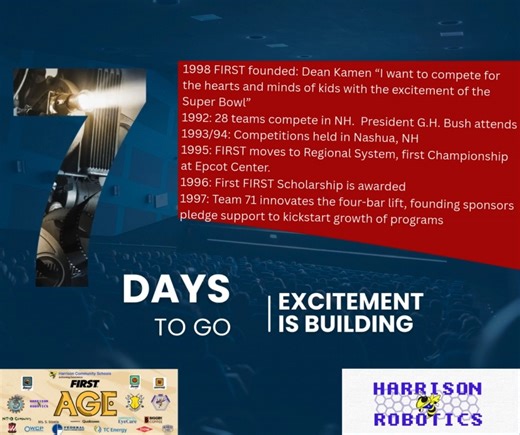 The excitement is building, and in just a few short days we’ll gather once again for FRC Kickoff as the Stingers of Steel begin our 2026 season: “Rebuilt.” 🐝💛🤖💙 As we count down the days, we’re taking a moment to look back. FIRST® has a rich history filled with unforgettable games, late nights in the shop, hard lessons learned, and moments that shaped who we are today. And (hint, hint 👀) with this season drawing inspiration from the past, now feels like the perfect time to revisit where we’