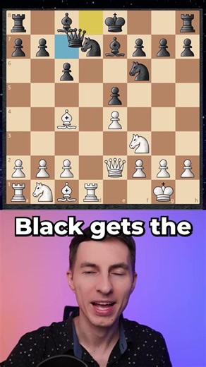 Fischer vs Psychologist | Destroyed in 10 Moves