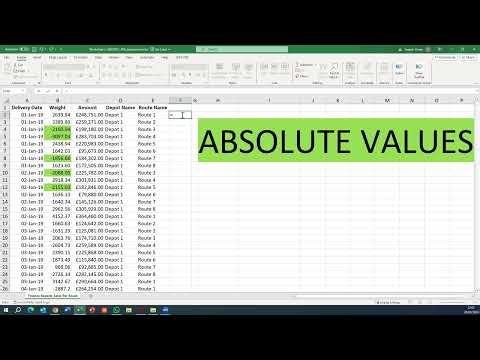 Calculating the Absolute value in Excel (Convert all the numbers to positive - ABS)