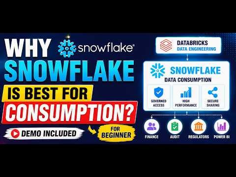 Why Snowflake is best for consumption? Snowflake Architecture explained for beginner.