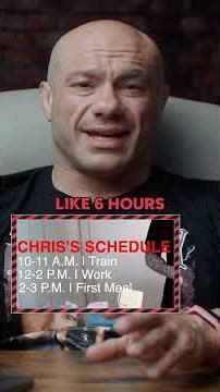 Why You Should Eat After Lifting