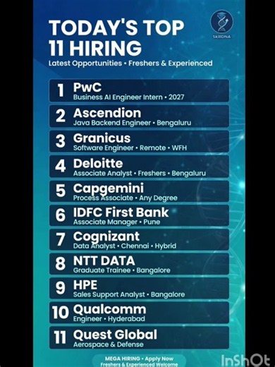 TOP 11 HIRING TODAY! 🔥 PwC | Deloitte | Capgemini | IDFC | Cognizant | NTT DATA | HPE | Qualcomm