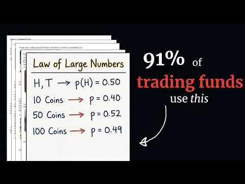 The Math Concept Behind Every Winning Trading Strategy