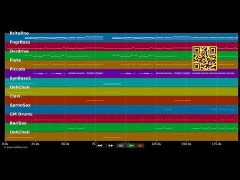 🎵 Joy to the world - Christmas (Country) (MIDI individual tracks) 🎹