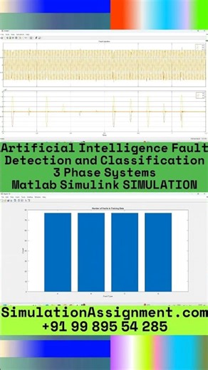 AI Fault Detection & Classification in 3-Phase System | MATLAB Simulink | Deep Learning