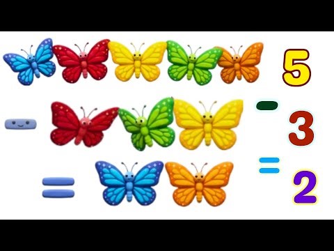 Learn Basic Subtraction for Kids | Fun & Easy Math Lesson for Kindergarten & 1st Grade | Kids Math