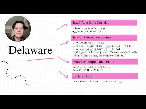 Tugas Perancangan Shell and Tube Heat Exchanger Kelompok G