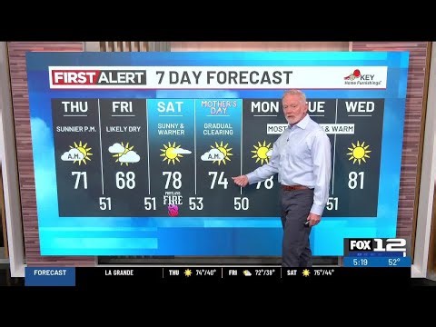 Thursday morning weather forecast (5/7)