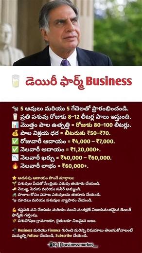 👉 Business Awareness | Dairy Farm Investment & Profit Calculation For Smart Entrepreneurs