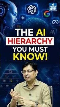 AI, ML & Deep Learning Explained | From Neural Networks to AI Agents | NEXT IAS