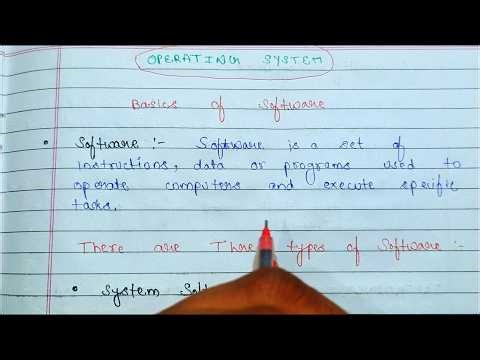🚀 Software in Operating System | System Software vs Application Software (Placement + GATE)🎯