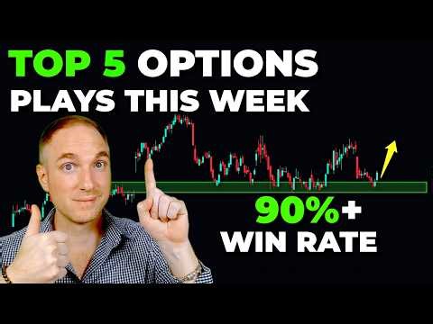Top 5 Weekly Options Plays + BONUS Plays! (Apr 27 - May 01)