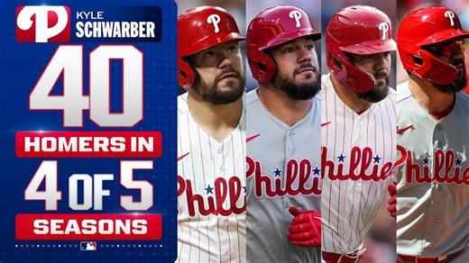 ALL of Kyle Schwarber's 40th homers! 😤🔔 (Phillies' slugger has 4 in the last 5 years!)