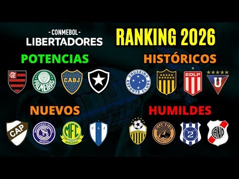 RANKING LIBERTADORES 2026: del equipo más humilde al más poderoso