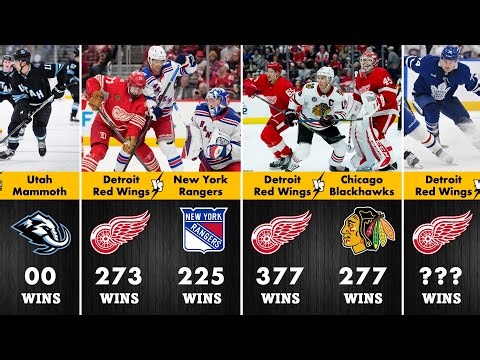 How Many times Detroit Red Wings Has Won Against any Team