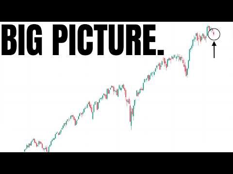 We Usually See This During Market Crashes...