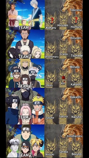 🔥 Naruto Anime Team 7 ❤️‍🔥 | Naruto, Sasuke, Sakura & Kakashi ⚡🔥 | The Legendary Team 💯🍥 #Naruto #