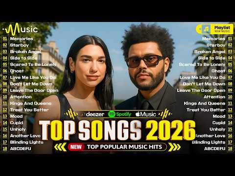 Billboard Hot 100 🍋 Spotify Playlist 🍎 Dua Lipa, The Weeknd, Ed Sheeran, Bruno Mars, Billie Eilish
