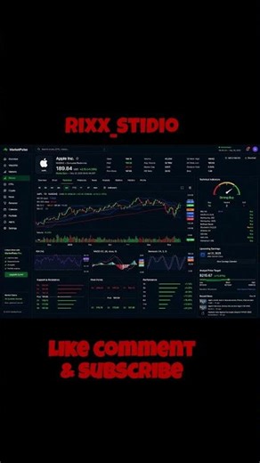 Data Analyst Project: Stock Market Dashboard | #stockmarket #dashboard