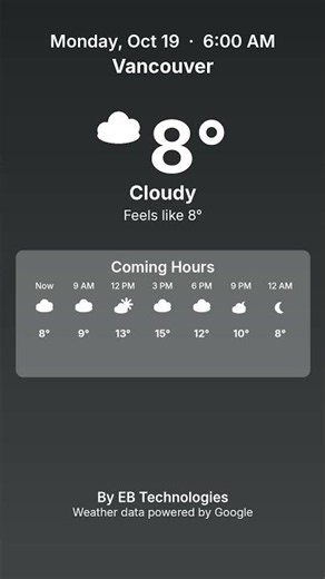 Vancouver Weather · Monday, Oct 19 · 6:00 AM #shorts