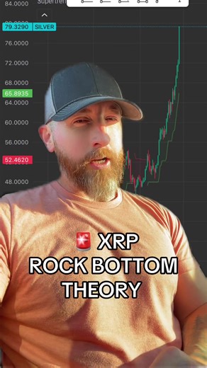 XRP Price Prediction: The Future of Cryptocurrencies and Precious Metals