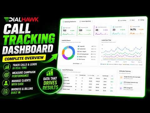 DialHawk Call Tracking Dashboard Overview (Complete Walkthrough)