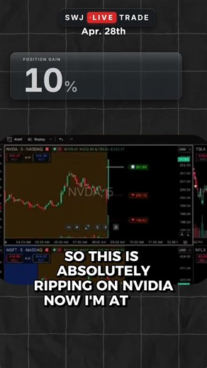 Watch Me Bag a 36% NVDA Win in Real Time